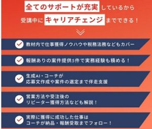 WEBCOACH（ウェブコーチ）フォロー内容