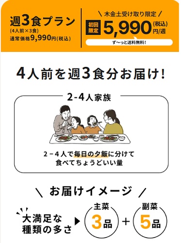 ツクリオ 週3プラン