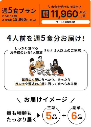 ツクリオ 週5プラン