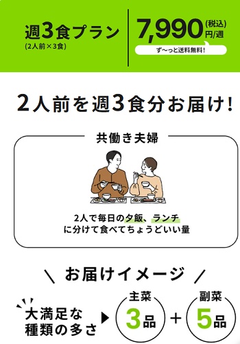 ツクリオ 週3プラン